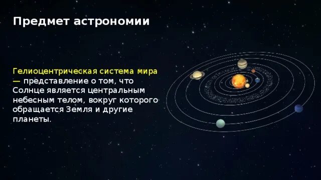 Кто первым доказал что солнце является. Предмет астрономии. Кто доказал что солнце является центральным. Кто впервые доказал что солнце является центральным небесным телом. Доказательство что солнце является центральным небесным телом.