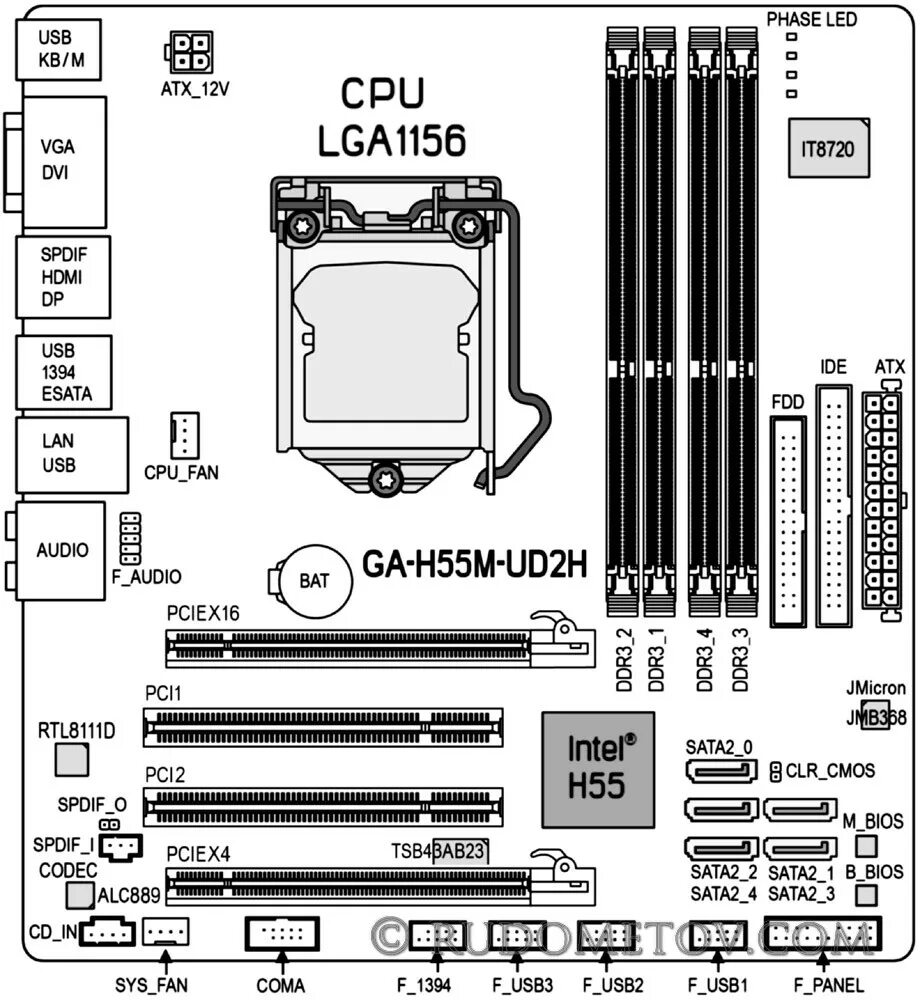 Gigabyte ga h55m ud2h. Материнская плата Gigabyte h55m-ud2h. Gigabyte ga-h55m-ud2h 4 ОЗУ usb2 sata2. Системная плата Gigabyte ga-h55m-s2h. Gigabyte ga h55m s2 схема.