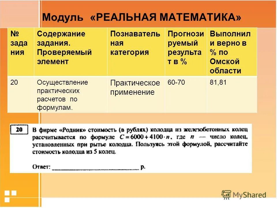 Философская проблематика пьесы на дне. На дне работа по содержанию. Административно-хозяйственная работа в доу это. Этапы работ сроки. На дне работа по содержанию.