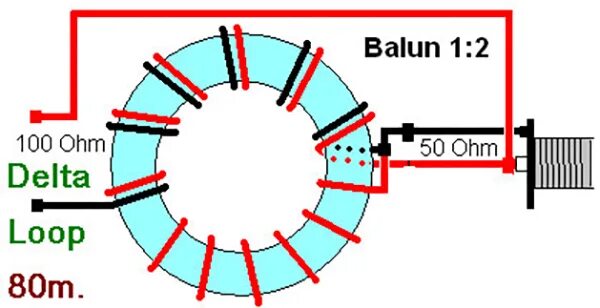 Балун 1-2 для антенны Дельта. Согласующий трансформатор для Дельта 40 м. Широкополосный ВЧ трансформатор 1к2. Балун 1к1 для кв антенны. Трансформатор 1 50