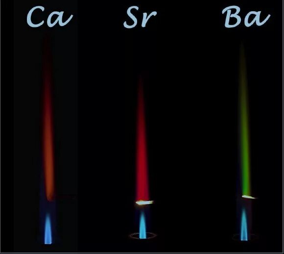 Окрашивание пламени солями щелочноземельных металлов. Цвета горения ионов металлов. Качественные реакции на ионы щелочноземельных металлов. Окрашивание пламени солей щелочных металлов. Окрашивает пламя в кирпично красный цвет