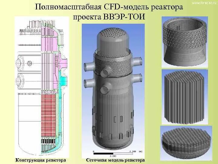 Моделирование реактора. Модель реактора. макет реактора. реакторы с внутренним теплообменом. компьютерное моделирование реакторов чахральского.
