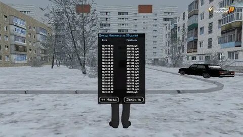 Заправки арзамас