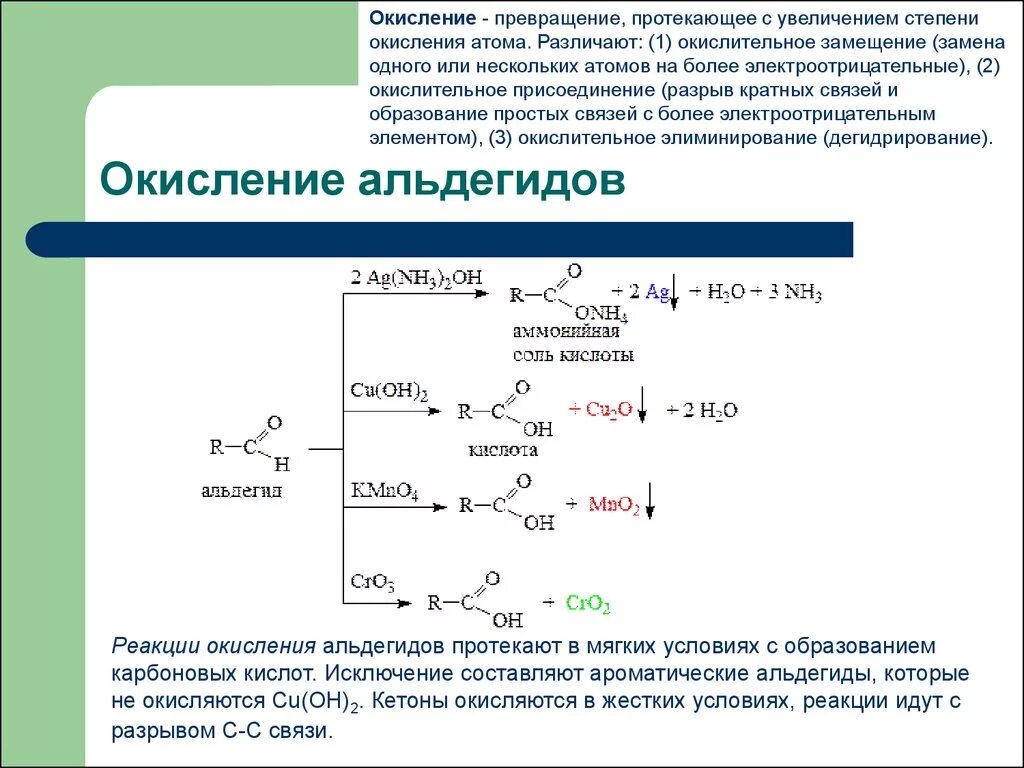 Степень окисления в соединении kmno4. Схема реакции окисления альдегидов. Реакция мягкого окисления альдегидов. Схема реакции окисления формальдегида. Окисление карбонильных соединений.
