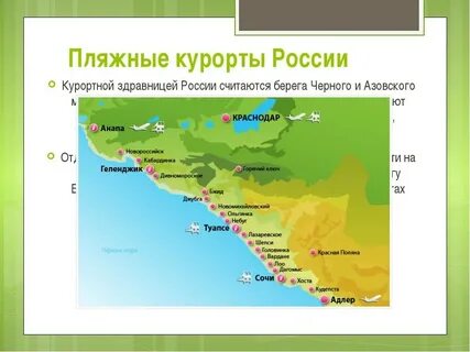 Курортные города побережья черного моря