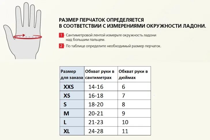 Сколько лет перчаткам. Размер перчаток. Размеры защитных перчаток. Размеры перчаток таблица. Подбор размера перчаток.