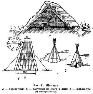 Научились чум разбирать