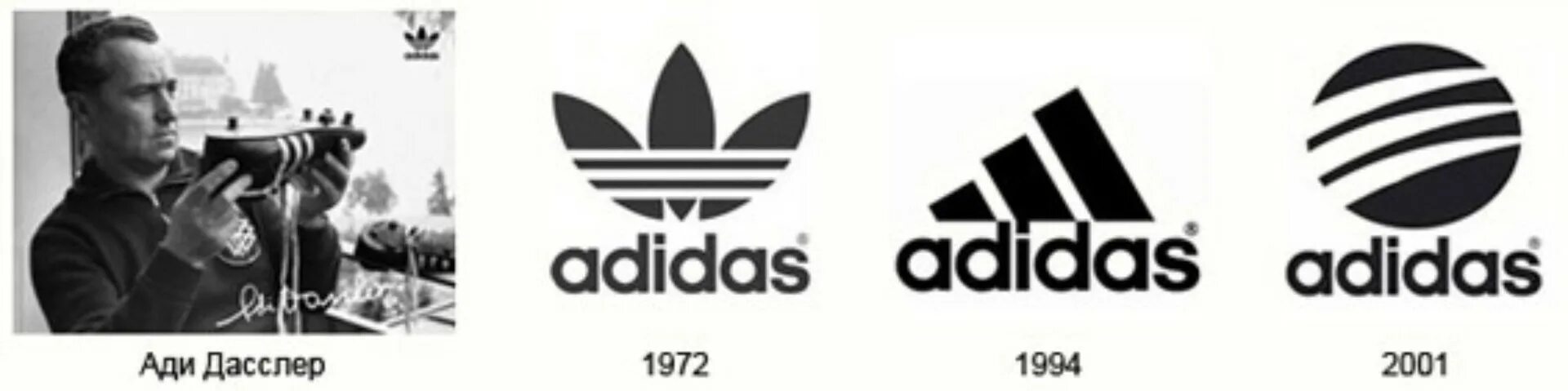 Что значит адидас. Эволюция логотипа adidas. Логотип компании адидас и Пума. Adidas Classic логотип.