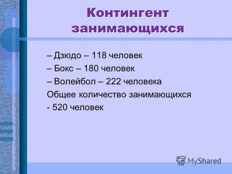 контингент занимающихся