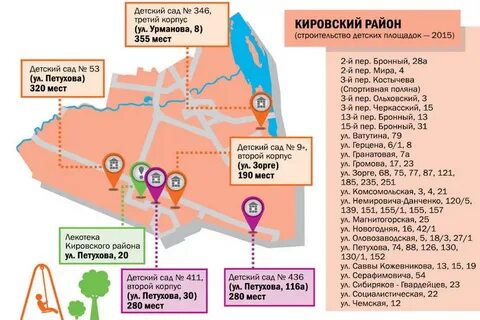 Работа в кировском районе новосибирска