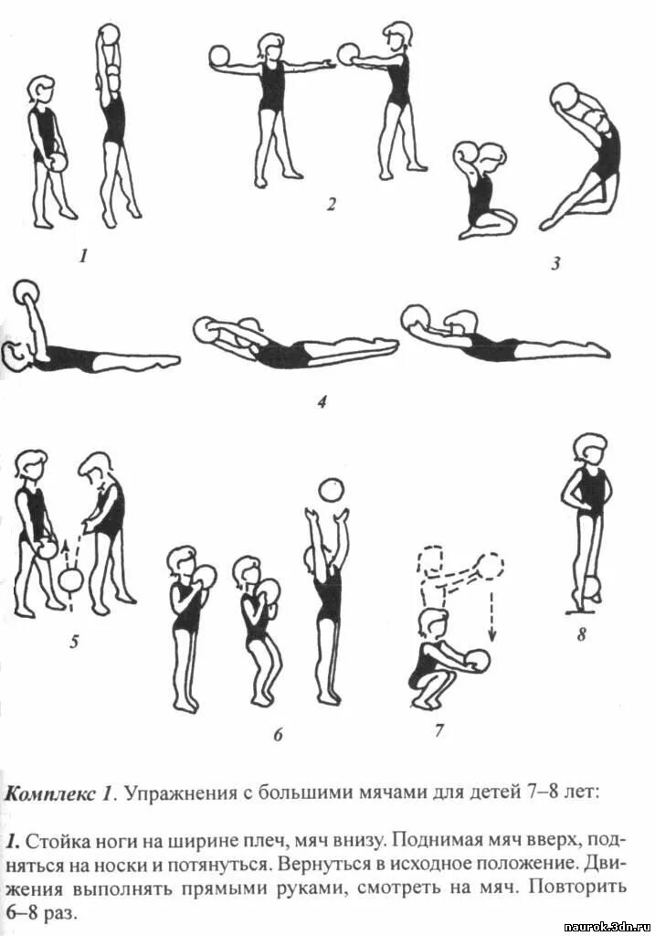 Гимнастическое упражнение 3. Комплекс упражнений ору с набивными мячами. Комплекс ору с набивным мячом. Комплекс общеразвивающих упражнений с набивным мячом. Комплекс ору с набивным мячом 10 упражнений.