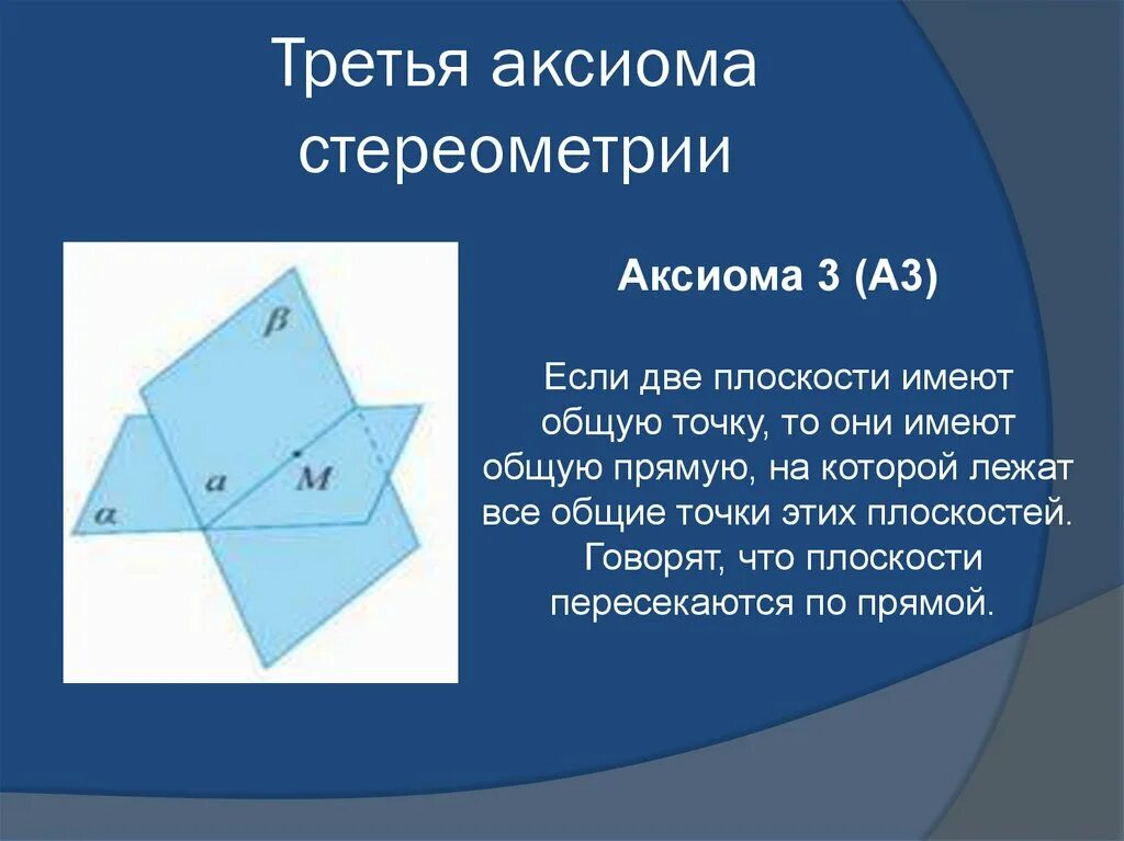 Аксиома рисунок. Аксиомы стереометрии 3 Аксиомы. Третья Аксиома стереометрии. Доказательство 2 Аксиомы стереометрии. Первая Аксиома стереометрии а1.