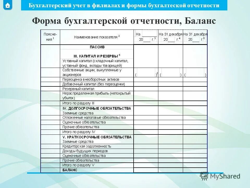 отчет о финансовых результатах структура бух учет. бухгалтерская отчетность филиала. бухгалтерский баланс сбербанка 2020. бухгалтерская отчетность филиала. бухгалтерский баланс форма 1 образец заполненный.
