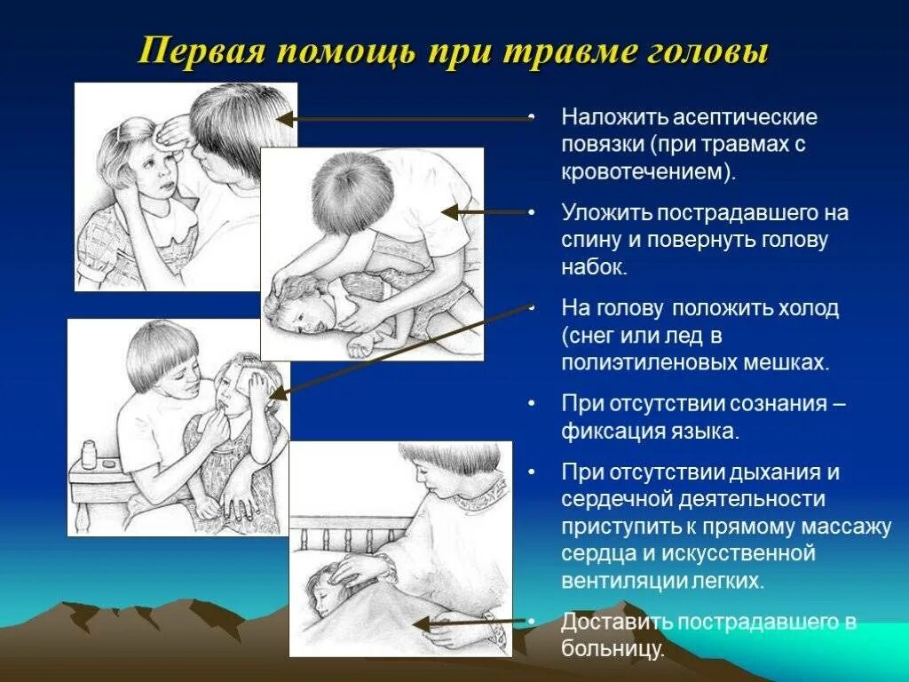 Травмы головы оказание первой помощи. Оказание помощи при травме головы. Первач помощь при травмах. Травма головы первая помощь при травме головы. 1 медицинская помощь при ранении