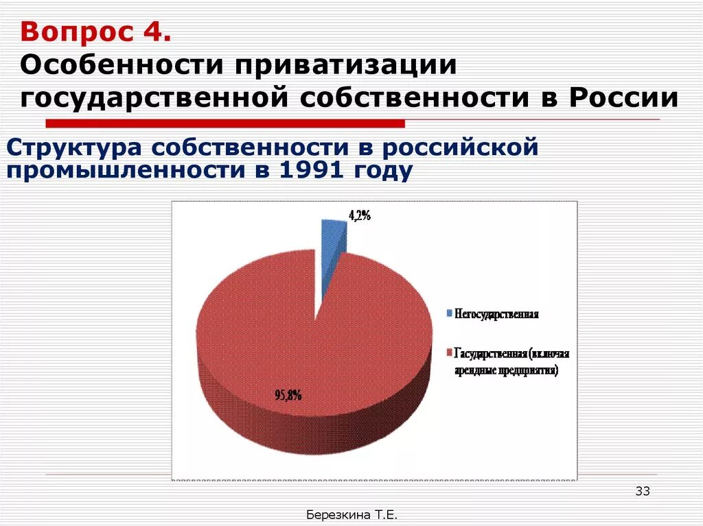 Итогом приватизации государственной собственности. Особенности приватизации в России. Особенности приватизации государственной собственности в России. Структура государственной собственности в России.