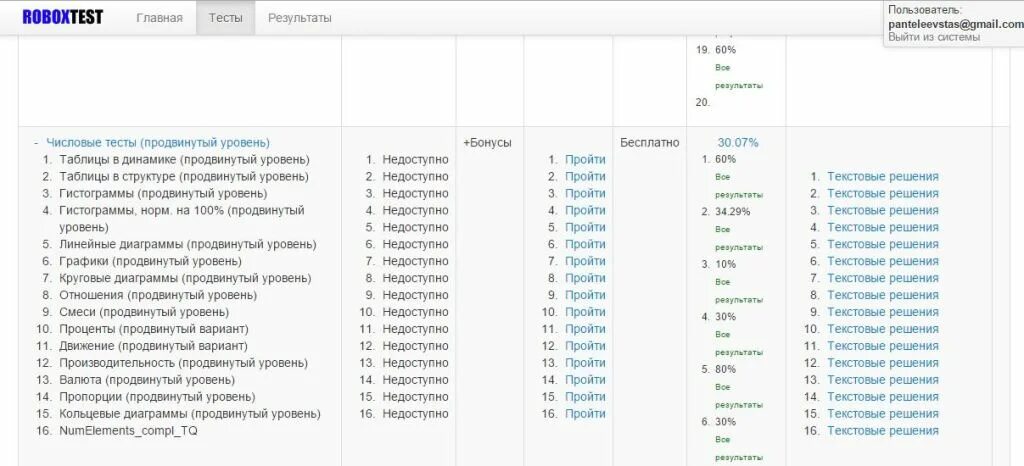 трек пк квалификационный тест пятерочка ответы. шпаргалки на экзамен. трек пк квалификационный тест пятерочка ответы. рандеву ответы на тесты. трек пк квалификационный тест пятерочка ответы.