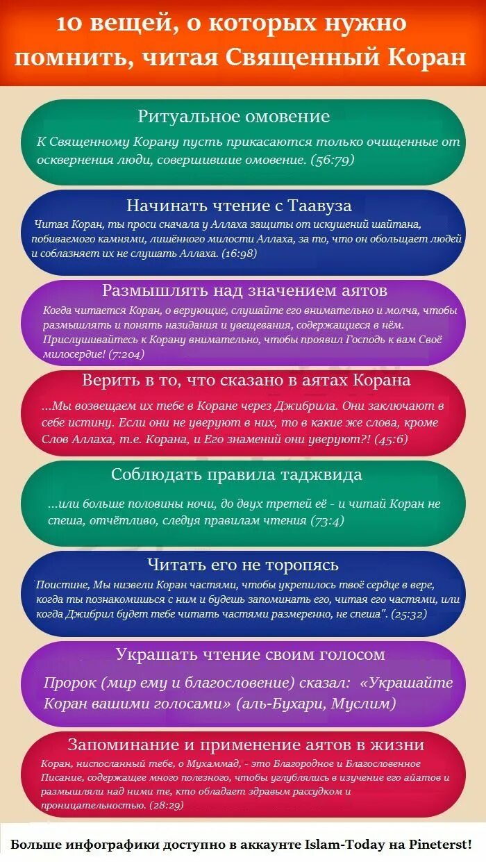 Омовение перед намазом для женщин слова. Омовение что читать. Обязательное Малое омовение. Омовение слова. Слова перед омовением.