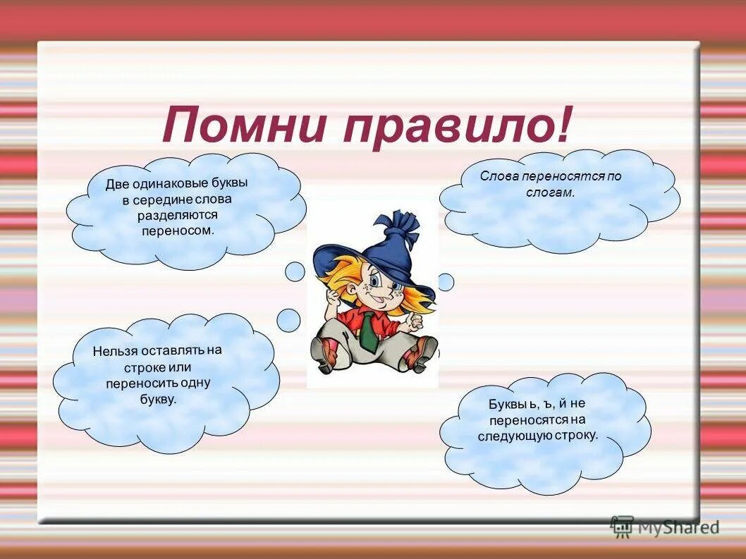 Отработка правил переноса слов 1 класс презентация. Правила переноса слов. Правило. Перенос слов картинки. Правило переноса слова 2 класс.