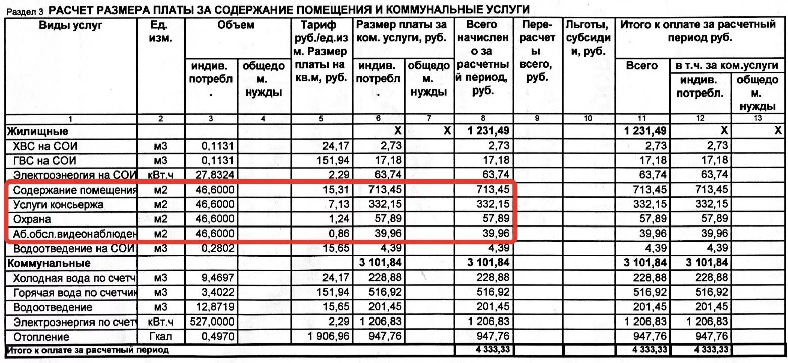 Сои электроснабжение по нормативу. Норматив потребления холодной воды для сои. Электроэнергия на сои. Норматив сои на электроэнергию.