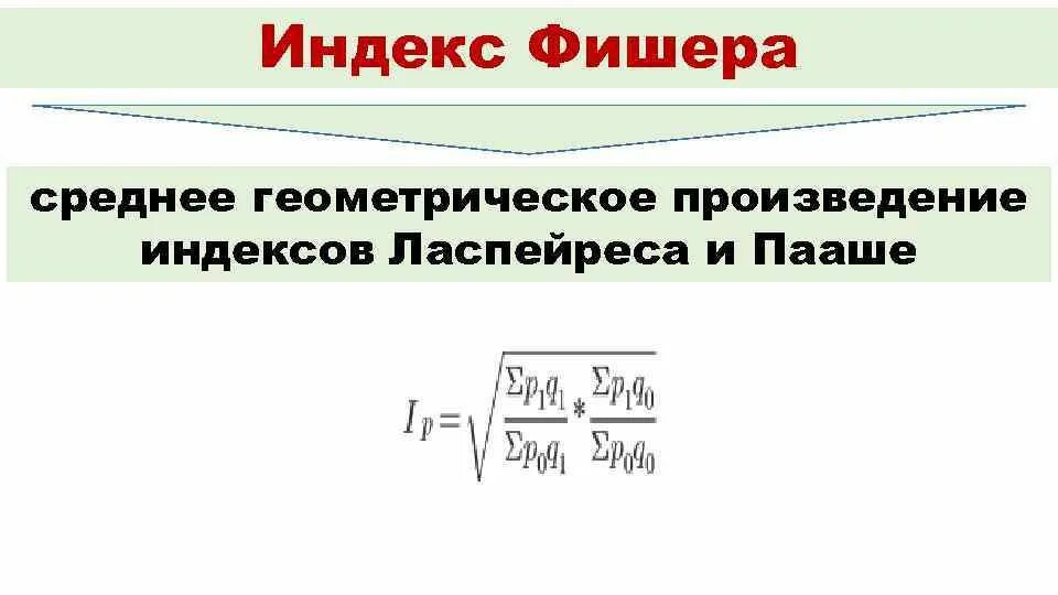 Определить среднее геометрическое. Индекс Фишера. Индекс цен Фишера. Индекс и. Фишера рассчитывается по формуле. Индекс Фишера это в экономике.