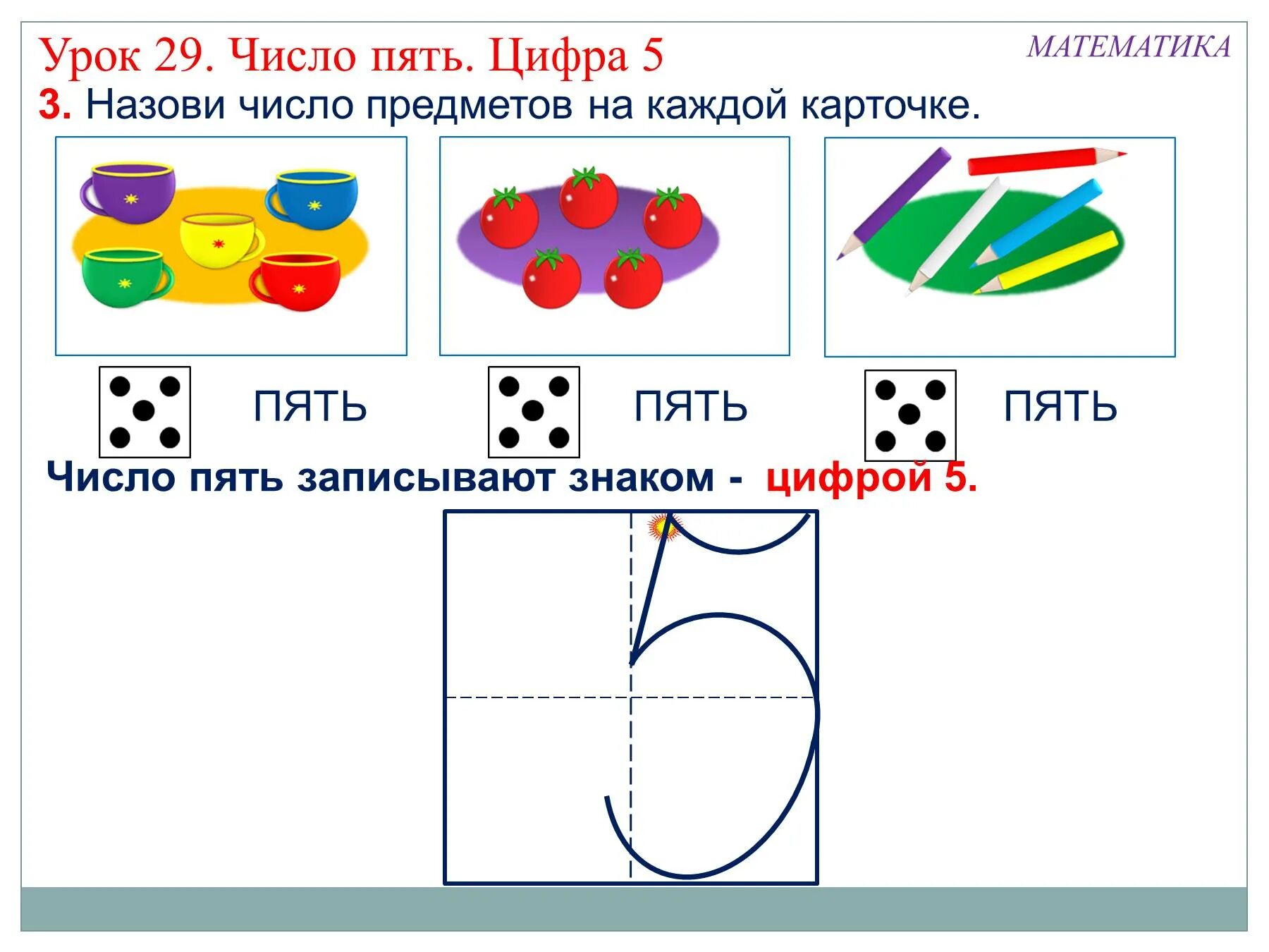 Число и цифра 5. Тема урока число и цифра 5. презентация по математике число и цифра 5. занятие с числом 5 и цифрой 5.