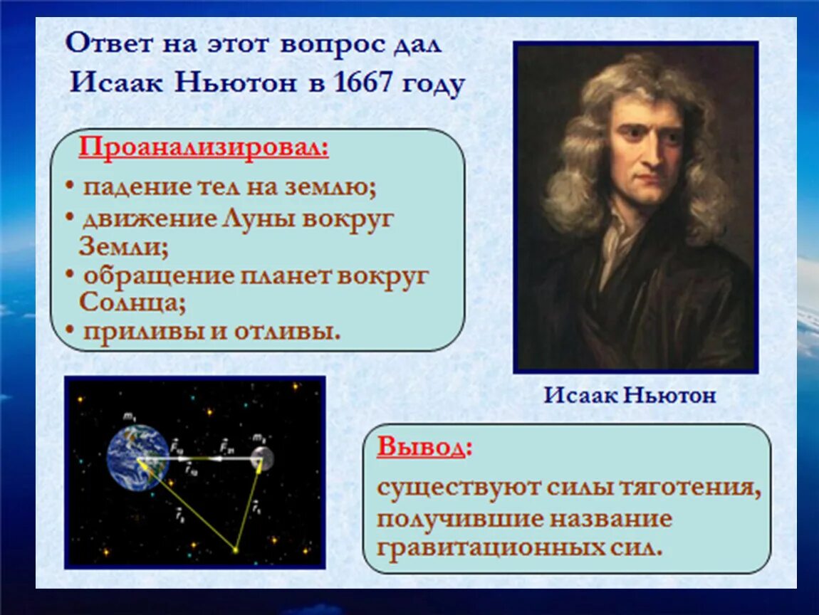 Открытия Ньютона в астрономии. Труд ньютона