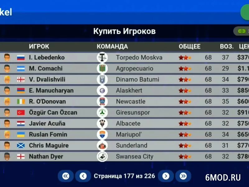 Соккер менеджер 2020. World soccer champs мод много денег. Soccer champs перспективные. World soccer champs. Перспективные игроки в world soccer champs.