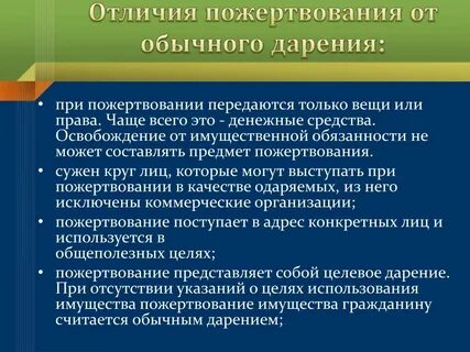 Организация сборов средств