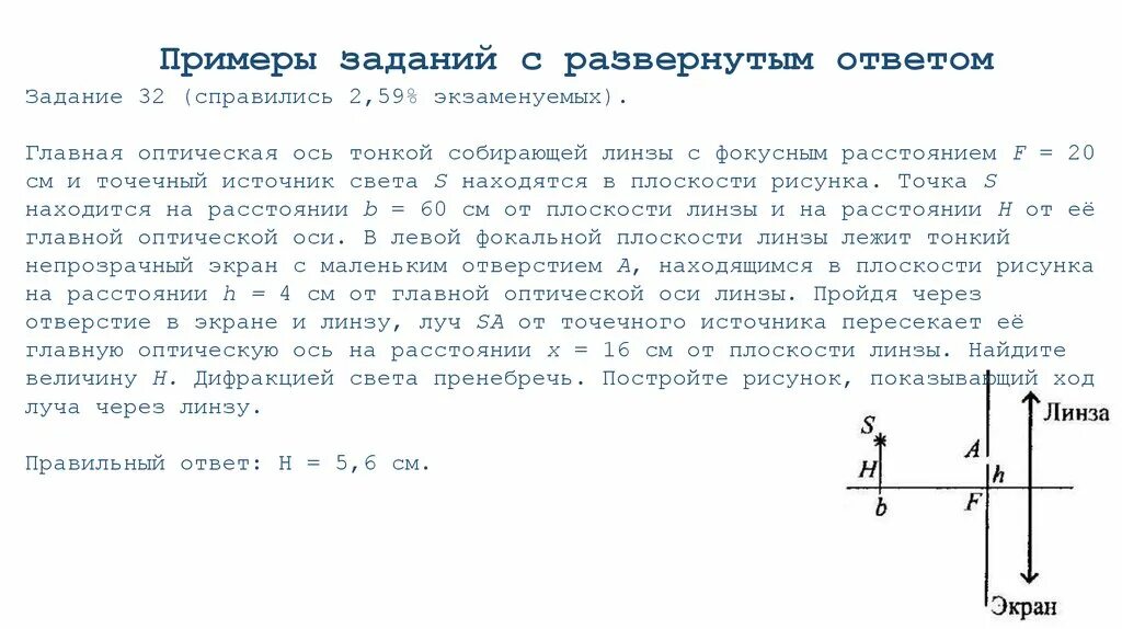 Оптическая ось тонкой собирающей линзы. Главная оптическая ось тонкой собирающей линзы с фокусным. Точечный источник на главной оптической оси. Фокусное расстояние тонкой собирающей линзы.