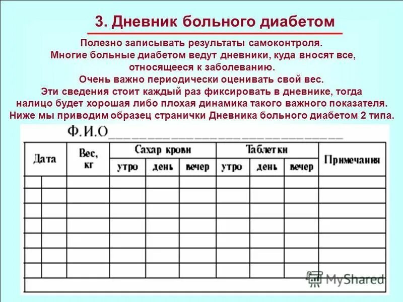 Таблица контроля сахара в крови скачать Фото ДНЕВНИК ПРИ ГСД ПРИ БЕРЕМЕННОСТИ