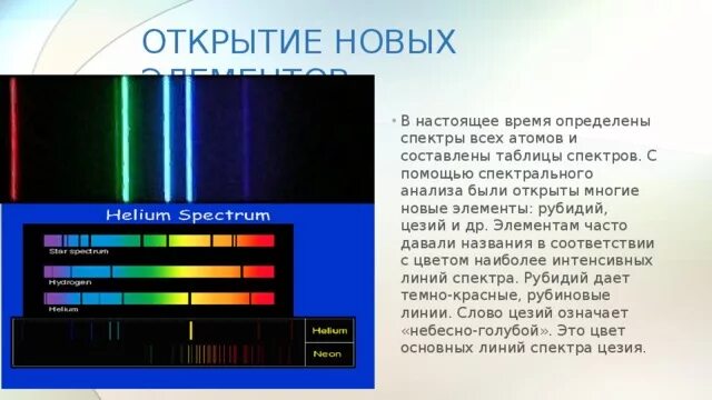 Спектр цезия. Спектр рубидия. Спектры цезия. Спектр излучения цезия. Спектральные линии элементов