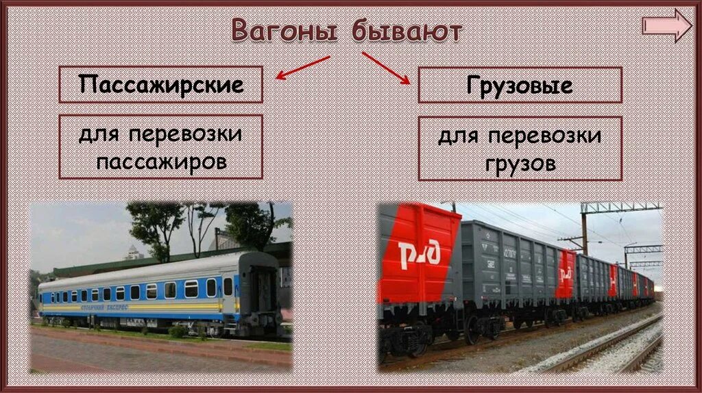 Пассажирские вагоны бывают. Поезд для презентации. Пассажирский вагон. Поезда грузовые и пассажирские. Электричка для презентации.