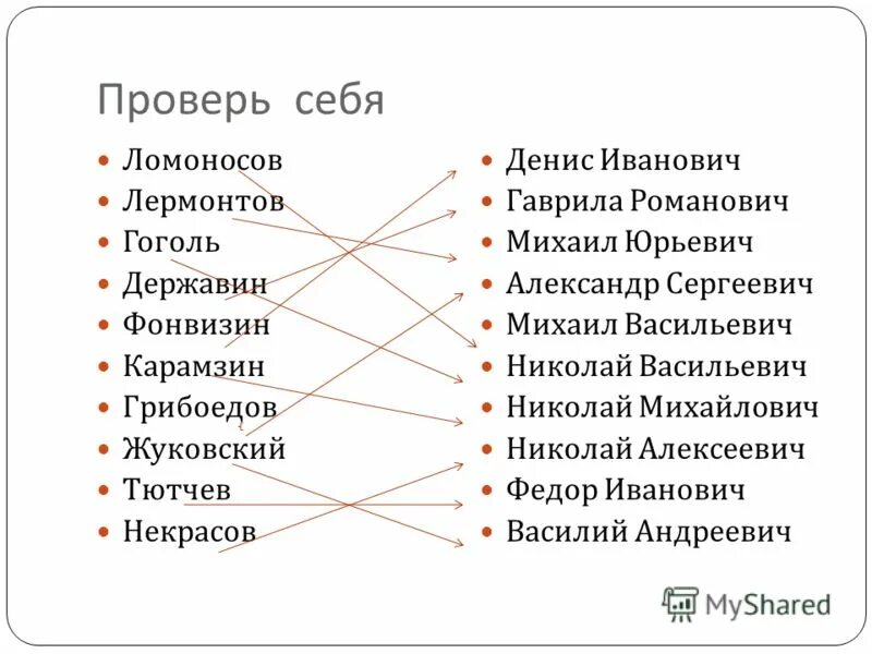 соедините имена писателей. хорошие и плохие привычки человека. соедините имена писателей. писатели и поэты имя фамилия отчество.
