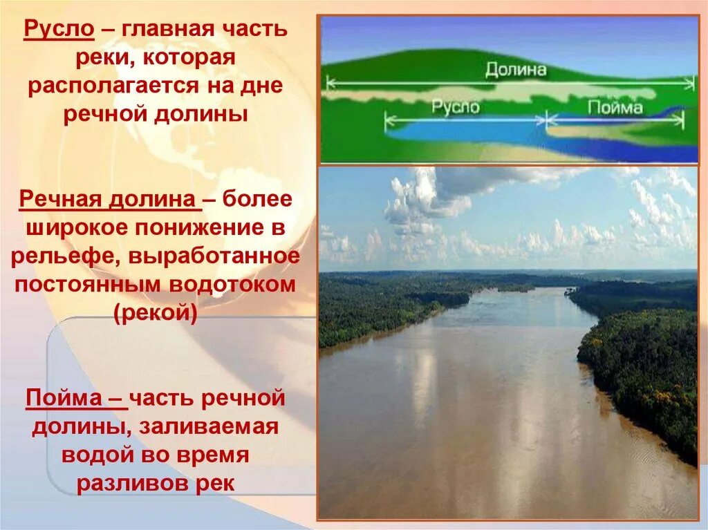 День рек презентация. Река это в географии. Презентация по теме реки. Главная часть реки которая располагается на дне Речной Долины. Русло реки.