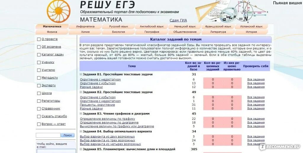 Https inf ege sdamgia ru test. Решу ЕГЭ. Гущин решу ЕГЭ. Решу ЕГЭ математика Результаты.