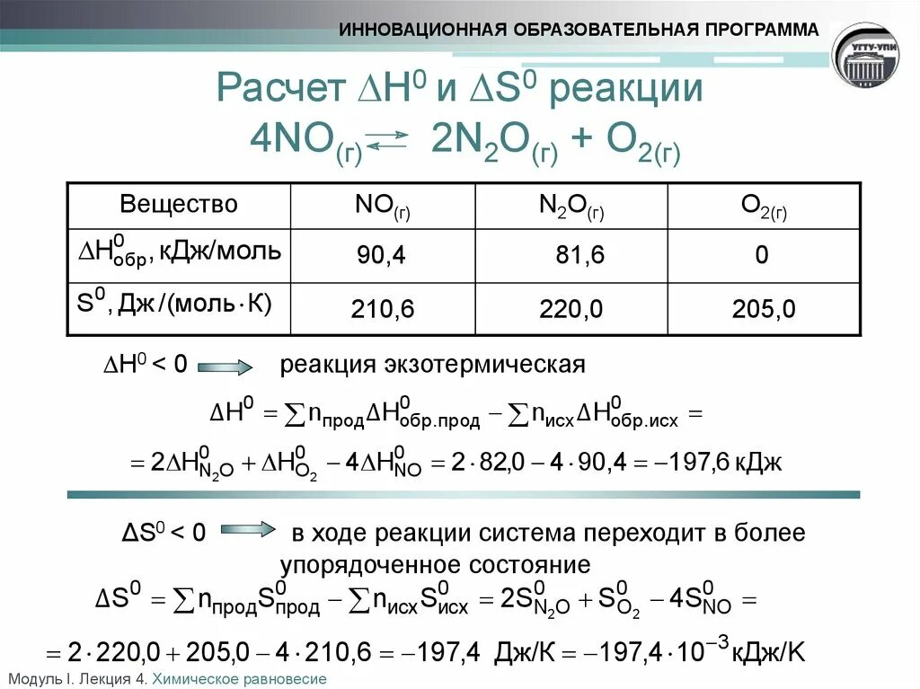 Константа равновесия реакции n2o4 2no2. Вычисление константы равновесия химической реакции. Рассчитать равновесную температуру реакции. Энтальпия реакции в зависимости от константы скорости.