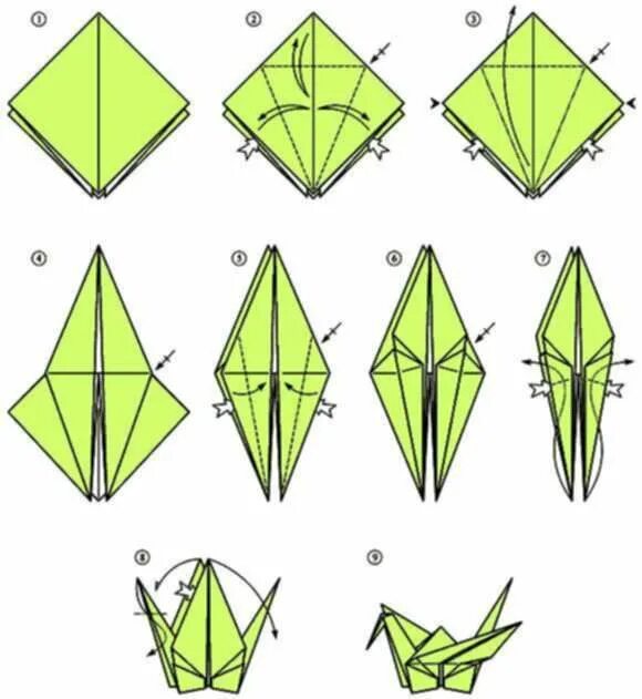 Журавлик из бумаги оригами поэтапно. Классическая схема японского журавлика. Как сделать журавлика из бумаги пошагово. Журавль оригами. Как сделать журавля из бумаги оригами поэтапно