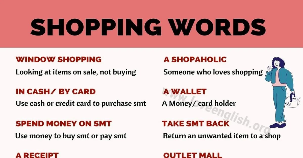 Shopping Words. Shopping English Words. Shopping Vocabulary. Money and shopping Vocabulary. Shop and shopping слова