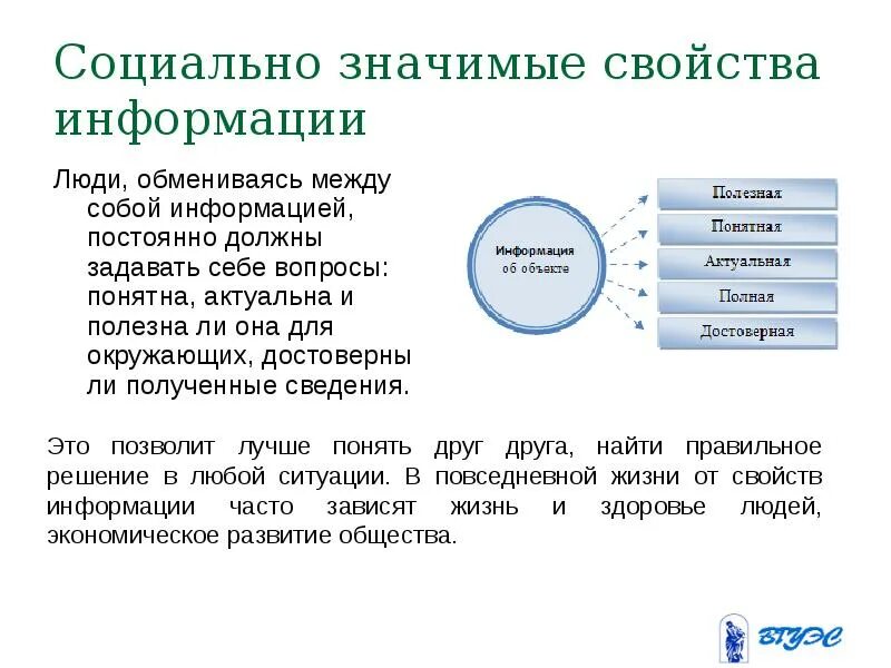 Для чего человеку нужен обмен. Социально значимые свойства. Социально значимые свойства информации. Социально значимые вопросы. Свойства информации.