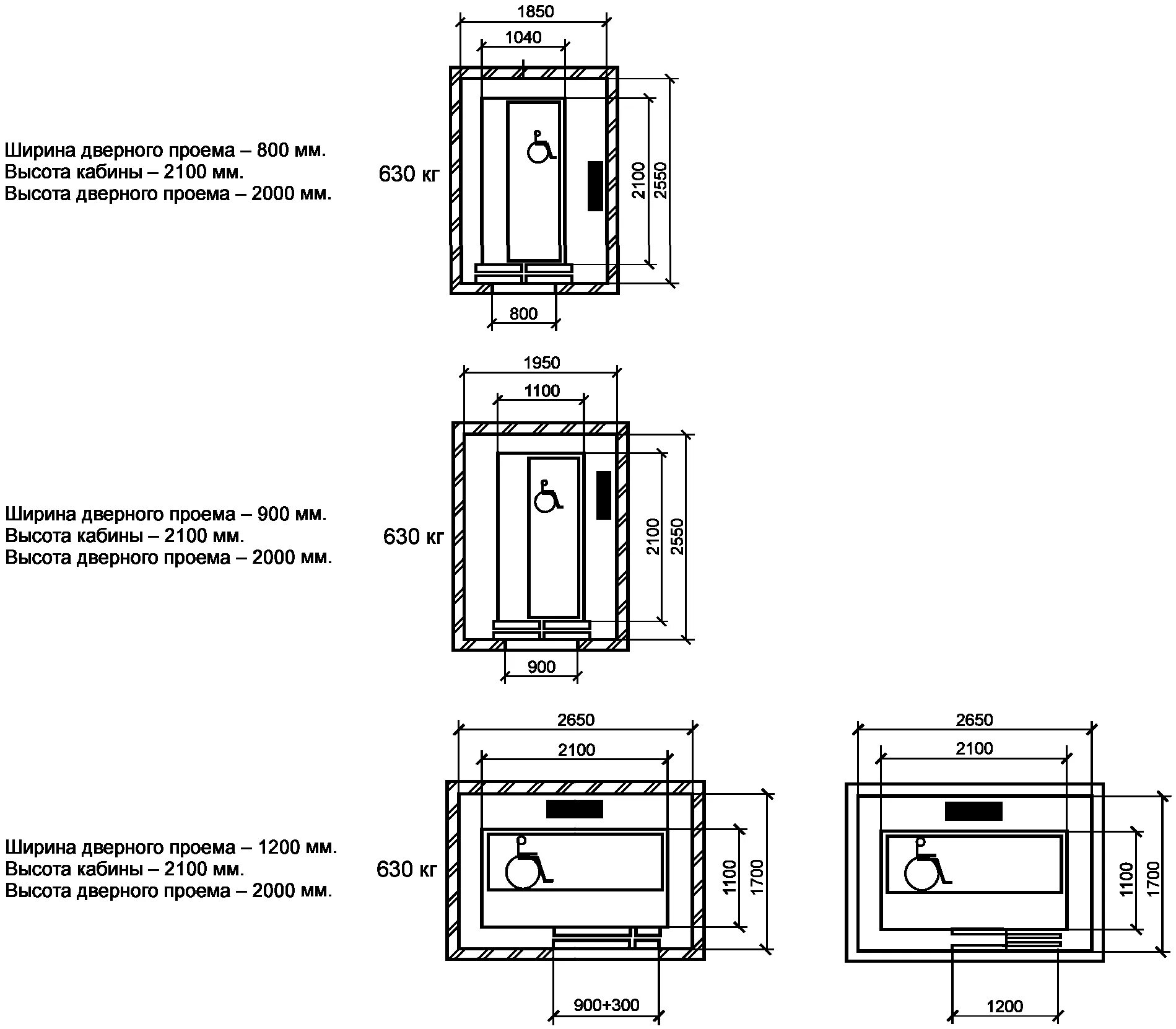 Размеры лифтов гост. Размеры лифтовой кабины на 400 кг. Пассажирские лифты категории а, рекомендуемые для жилых зданий. Высота двери лифта стандарт. Ширина дверей лифта для инвалидов.