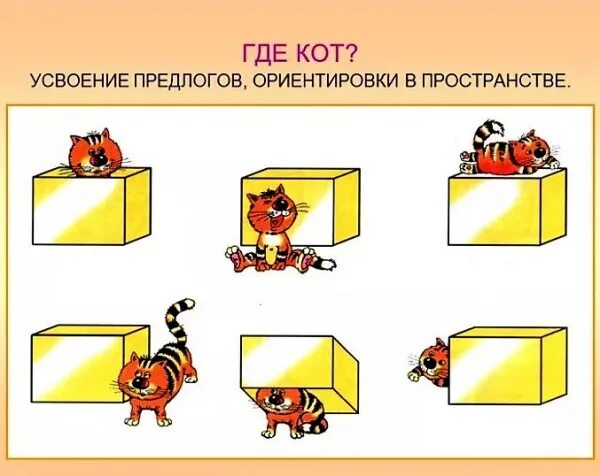 Где расположен предмет. Пространственное расположение предметов. ориентировка в пространстве над под. предлоги для дошкольников. рисунки предлогов.