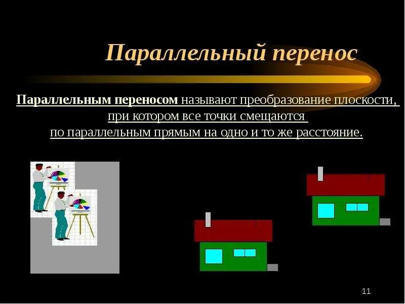 Виды геометрического движения. Движение в геометрии. Движение для презентации. Понятие движения.