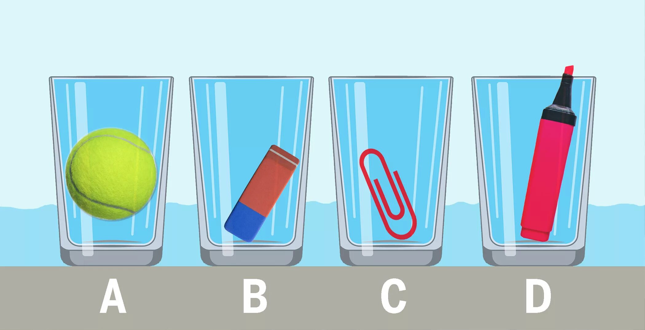 В стакан опустить груз. Предмет в стакане с водой. Стаканы с разным количеством воды. Стаканчик с водой. Емкость с водой для экспериментов.