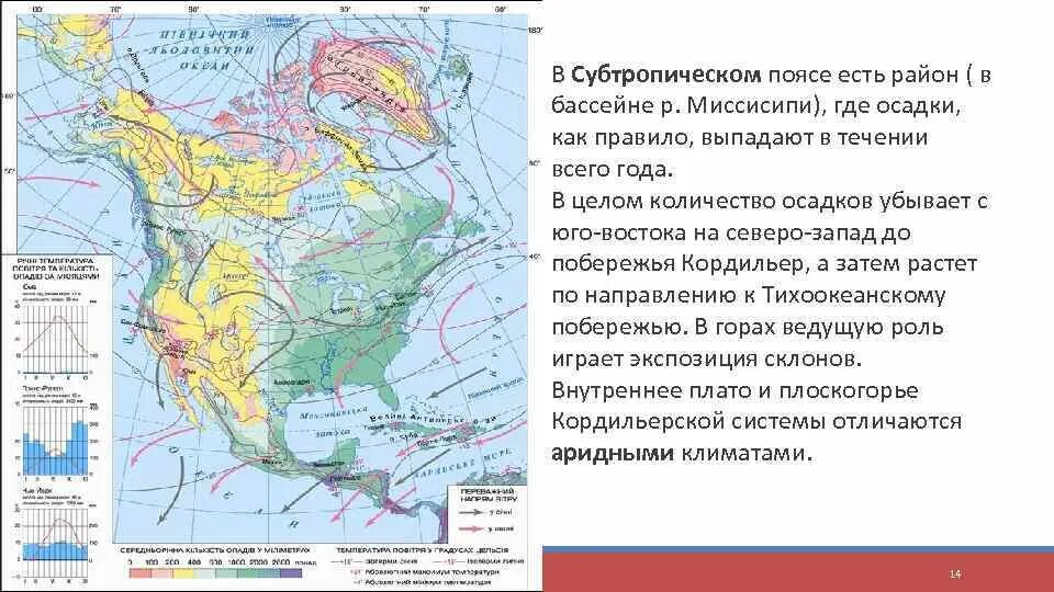 Среднегодовое количество осадков в сша их различия. Течения Северной Америки. Течения Северной Америки на карте. Карта осадков Америки. Осадки в Северной Америке карта.