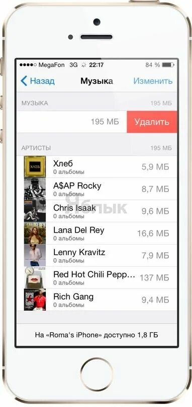 Как удалить музыку с iphone.