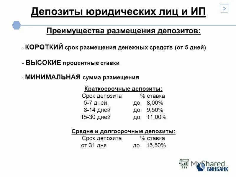 Депозиты юридических лиц. Вклады для юридических лиц. Депозиты для юридических лиц ставки. Размещение депозитов юридических лиц. Организации размещающие депозиты