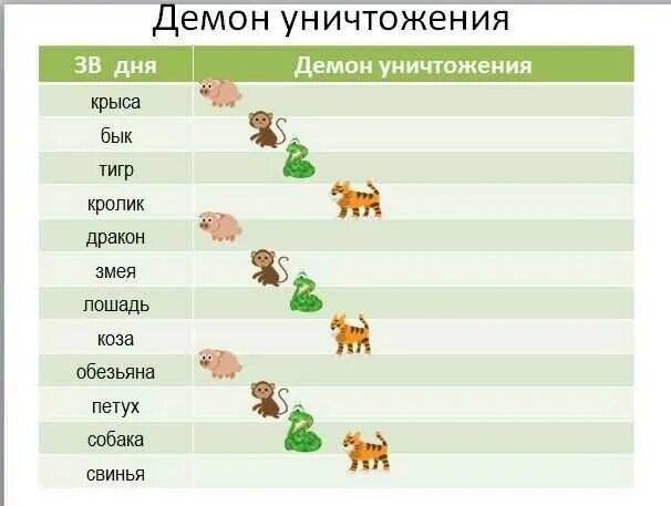 Мужчина кролик змея. Овца и собака совместимость. Совместимость овцы. Змея и собака совместимость. Крыса и лошадь совместимость.