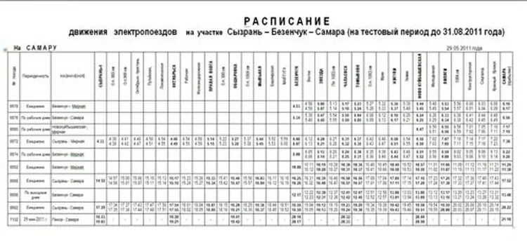 Электричка сызрань самара на завтра. Расписание электричек Сызрань Самара. Расписание электричек станция Новокуйбышевск Самара. Расписание электричек Безенчук Самара. Электричка Самара Сызрань.