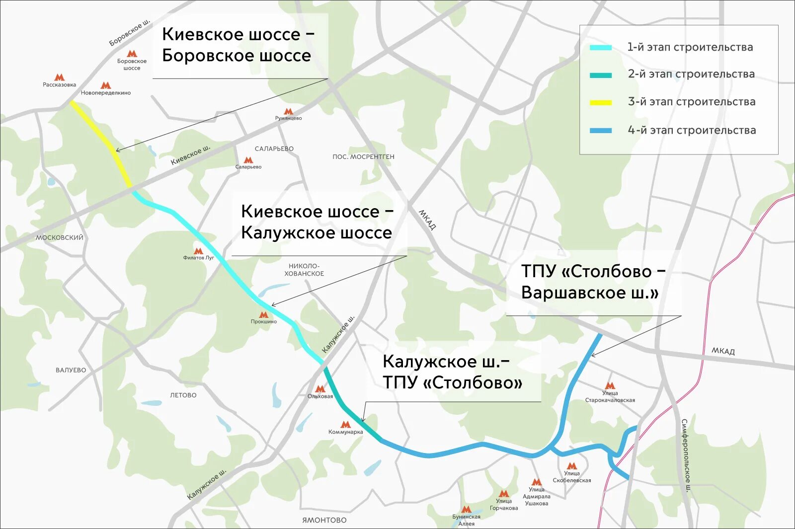 Карта новое шоссе. Автомагистраль Солнцево Бутово Варшавское шоссе. Солнцево-Бутово-Варшавское шоссе схема. Трассы Солнцево — Бутово — Варшавское шоссе. Магистраль Солнцево Бутово Варшавское шоссе на карте.