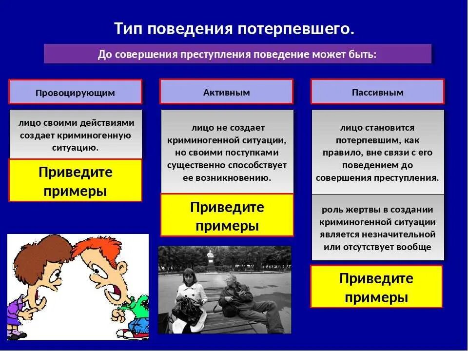 Как определить потерпевшего. Поведение человека примеры. Виды поведения в психологии. Виды поведения жертвы. Виды форм поведения.